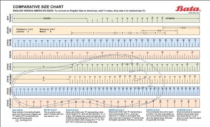 Bata Shoe Size Chart